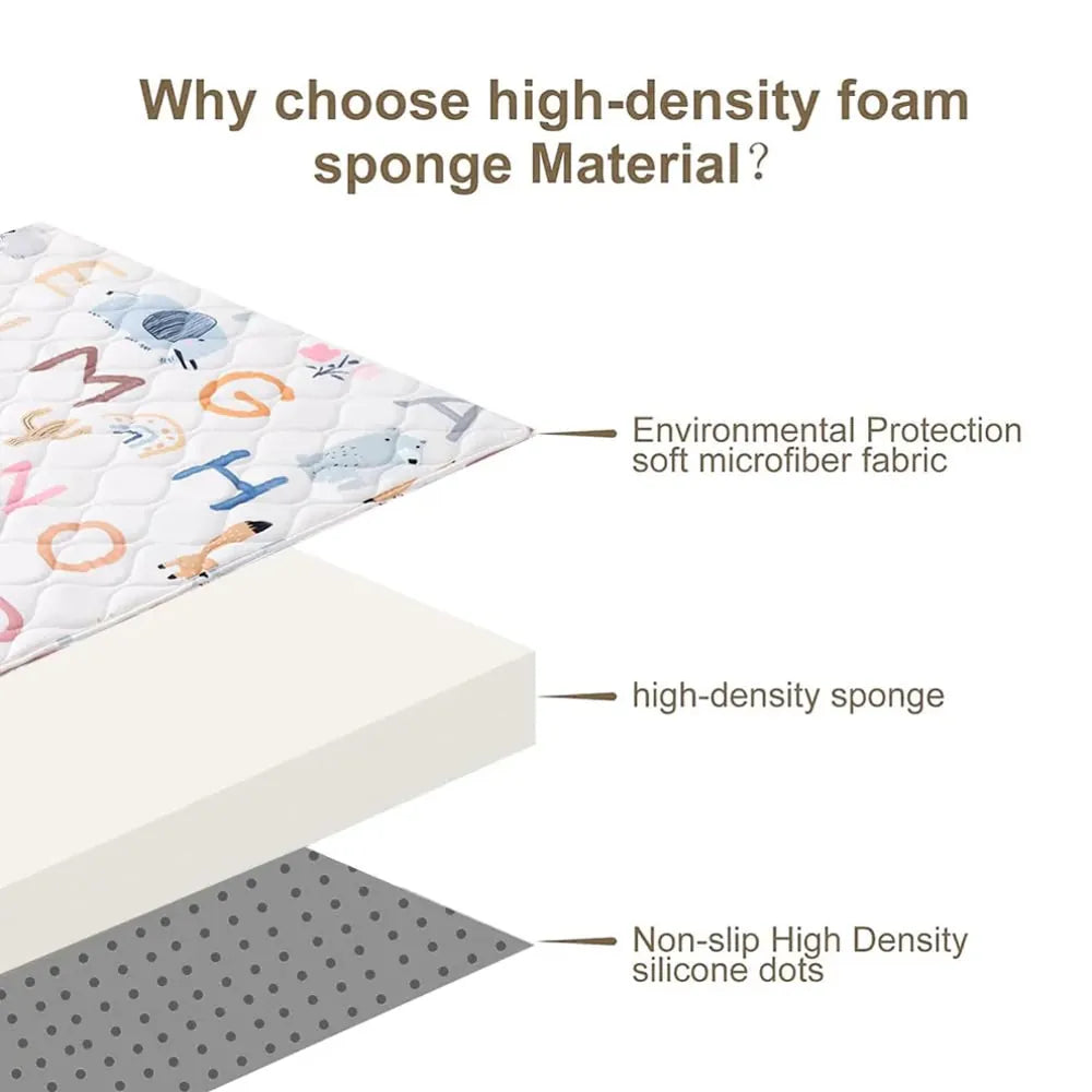 Alfombra antideslizante para gatear para bebés 